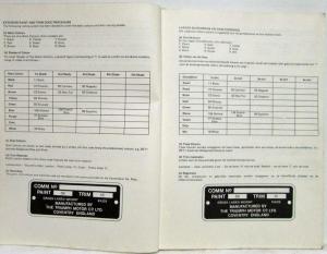 1973 Triumph Spitfire MkIV and Spitfire 1500 Parts Book List Manual Catalog