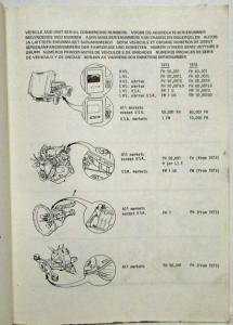 1973 Triumph Spitfire MkIV and Spitfire 1500 Parts Book List Manual Catalog