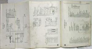 1975 Triumph TR7 Service Shop Repair Operation Manual