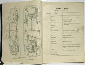 1950-1957 Rover 60-75-90-105 Service Shop Repair Manual