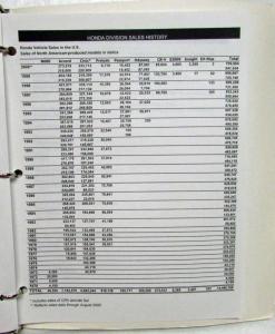 2001 Honda Full Line Press Kit - Civic Accord Insight CRV S2000 Passport Prelude
