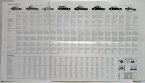 1991 Mercedes-Benz Full Line Press Kit - 190 300 S Class SL