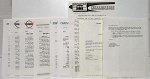 1993 Chevrolet/Geo Product Info Press Kit Tracker Storm Corvette Beretta Blazer