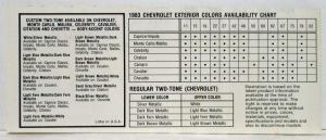 1983 Chevrolet Cars Factory Exterior Colors - Impala Monte Carlo Camaro Malibu