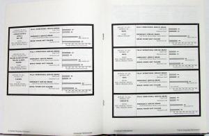 1974 Chevrolet GM Consumer Info Cars Stopping Tire Loads & Passing Abilitiy