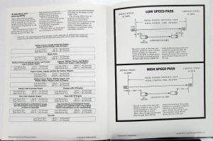 1974 Chevrolet GM Consumer Info Cars Stopping Tire Loads & Passing Abilitiy