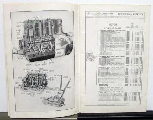 1913 Columbia Silent Knight Mark 88 Dealer Parts Book & Price List U.S. Motor Co