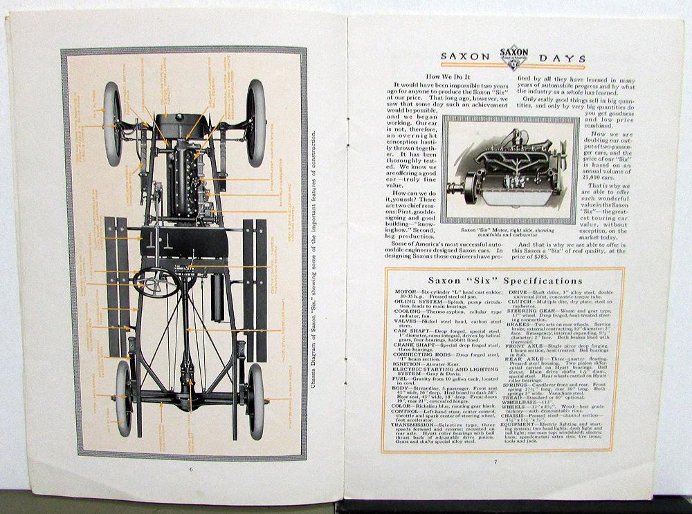 1916 Saxon Days Dealer Sales Brochure Booklet Six Roadster Delivery
