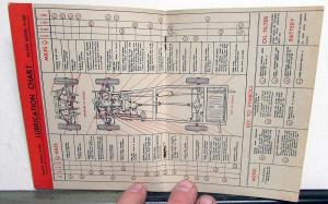 1948 Kaiser Special Owners Instruction Book Manual