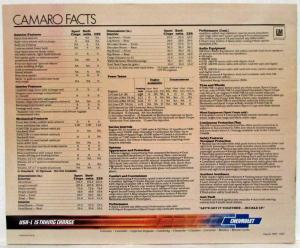 1983 Chevrolet Camaro Sales Brochure - Z28 Berlinetta Sport Coupe