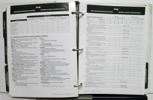2009 Jeep Sales Consultant Product Guide Data Book Wrangler Grand Cherokee