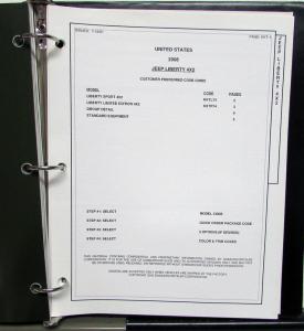 2008 Jeep Liberty Dealer Launch Guide Binder Data Promotional Info & More