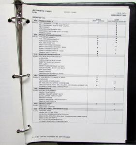 2008 Jeep Liberty Dealer Launch Guide Binder Data Promotional Info & More