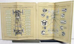 1916 Allen Pocket Autolog Model 32 37 Sales Brochure & Co Ltr Brass Era Original