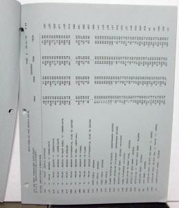 1979 American Motors Corporation Car & Body Dimensions AMX Pacer Spirit Concord