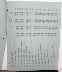 1979 American Motors Corporation Car & Body Dimensions AMX Pacer Spirit Concord