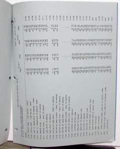 1979 American Motors Corporation Car & Body Dimensions AMX Pacer Spirit Concord