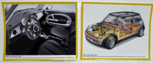 2002 MINI Cooper New York International Auto Show Press Kit