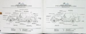 1984 1985 Gazelle Speedster C & TD by CMC With Extras Sales Brochure Orig