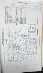 1976 1977 Caterpillar 3208 Truck Engine Parts Book Serial Num 40S1 Form UEG0894S