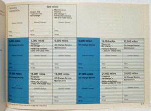 1974 Volkswagen 412 Owners Operation & Maint Manual - Type 4 - 2-Dr 4-Dr Wagon