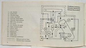 1974 Volkswagen Dasher Emission Control System Maintenance Req & Warranty