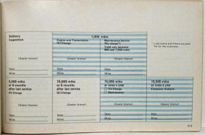 1975 Volkswagen Scirocco Owners Operation and Maintenance Manual