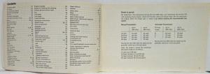 1976 Volkswagen Rabbit Owners Manual - 2-Dr and 4-Dr Hatchback