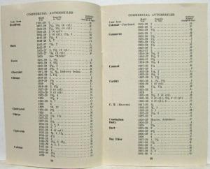 1929 Collision Addendum to the Eastern Rule & Rate Manual for Insuring Autos