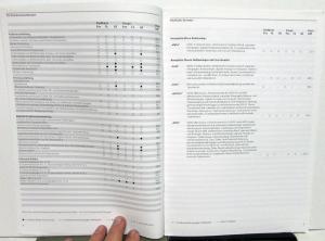 1989 Volkswagen VW Full Line German Text Foreign Dealer Sales Portfolio Set