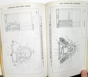 1978 Caterpillar 3208 Truck Engine Parts Book Ford IHC Dodge GMC White Mack