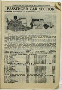 1938 Branham Automobile Reference Book - Auburn Acme Acorn
