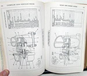 1976 Caterpillar 3304 Engine Parts Book D4D Tractor 941B Traxcavator WheelLoader