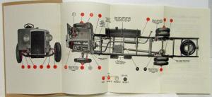 1931 Daimler Model CH 6 Bus and Coach Chassis Instruction Book