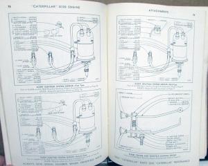 1960 1961 Caterpillar D320 Engine Parts Catalog Serial numbers 63B1-Up