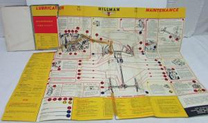 1954 Hillman Minx Mark VII Owners Handbook Manual