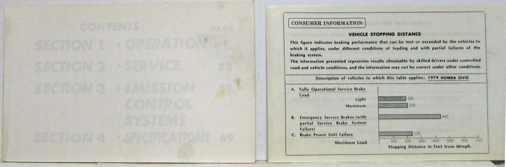1979 Honda Civic Sedan Owners Manual