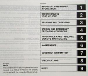 1987 Mazda B2000 Pickup Truck Owners Manual