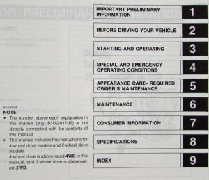 1989 Mazda 323 Owners Manual