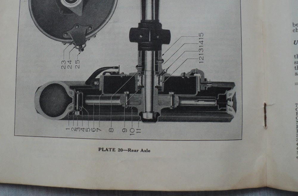 1926 Oakland Six Twelfth Edition Instruction Book Owners Manual