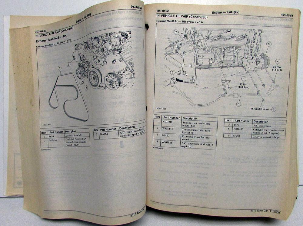 2000 LINCOLN TOWN CAR REPAIR MANUAL PDF visual data 5