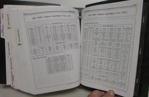 2002 Ford Powertrain Control Emissions Diagnosis Service Manual Car-Truck OBD-II