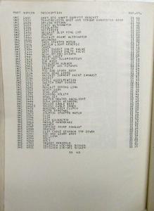 1975-1976 Triumph 1500 RWD Car Parts Book List Manual Catalogue