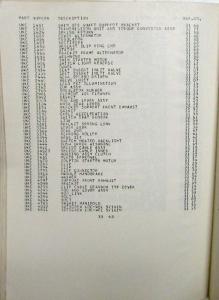 1975-1976 Triumph 1500 RWD Car Parts Book List Manual Catalogue