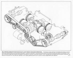 1985 Subaru Belt Driven Camshafts Press Photo 0060