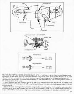 1985 Subaru New Overhead Cam Engine Press Photo 0061