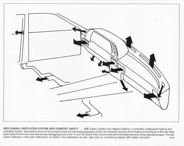 1985 Subaru New Ventilation System Press Photo 0063
