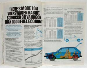 1980 Volkswagen VW Drive Up Your Net Worth Advertising Mailer