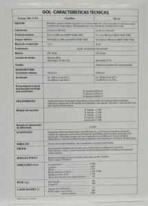 1984 Volkswagen VW Gol Spec Sheet - Portuguese Text