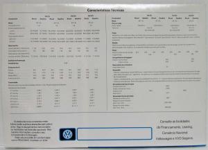 1995 Volkswagen VW Gol Sales Folder/Poster - Portuguese Text